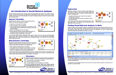 Introduction to Social Network Analysis