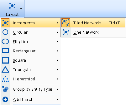 Create a New Layout, Incremental, Tiled Network