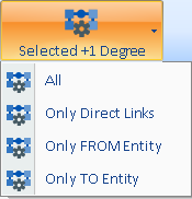 Selected + 1 Degree button