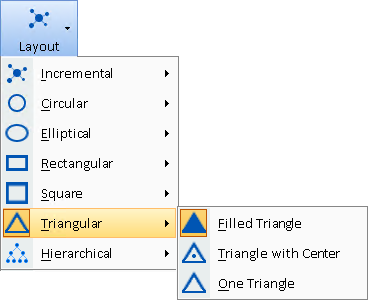 Layout Menu Triangular Options