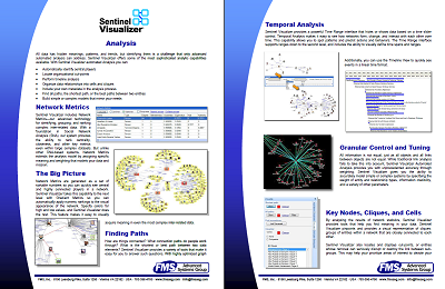 Introduction to Social Network Analysis