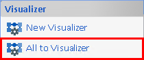 All to Visualizer