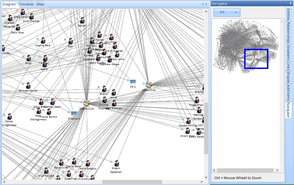 Navigator to Visualizer Diagram